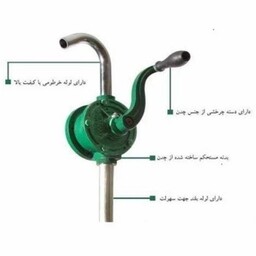 دستگاه روغن کش 2.5 اینچ نکستول NEXTOOL  هند