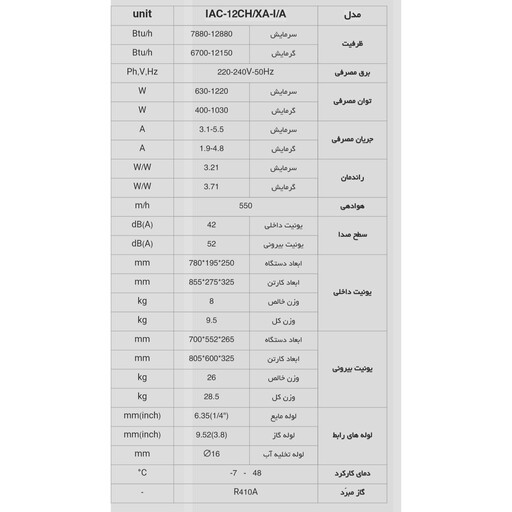 کولر گازی اینورتر ایران رادیاتور 12000 مدل IAC 12 CH.XA