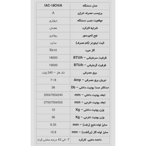 کولر گازی اسپلیت ایران رادیاتور 18000 مدل معمولی