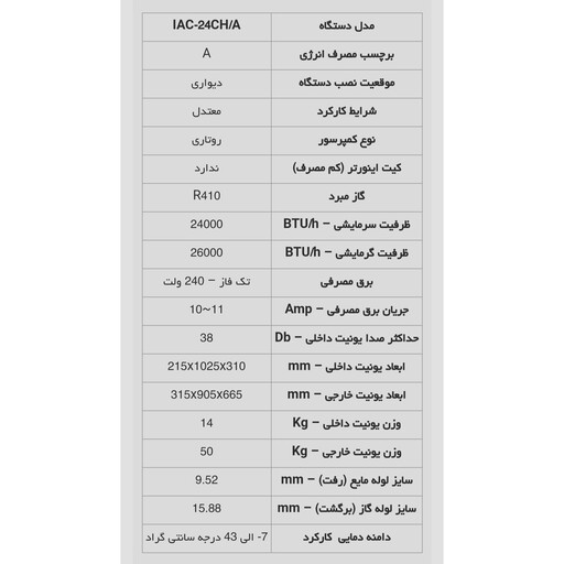 کولر گازی اسپلیت ایران رادیاتور 24000 مدل معمولی