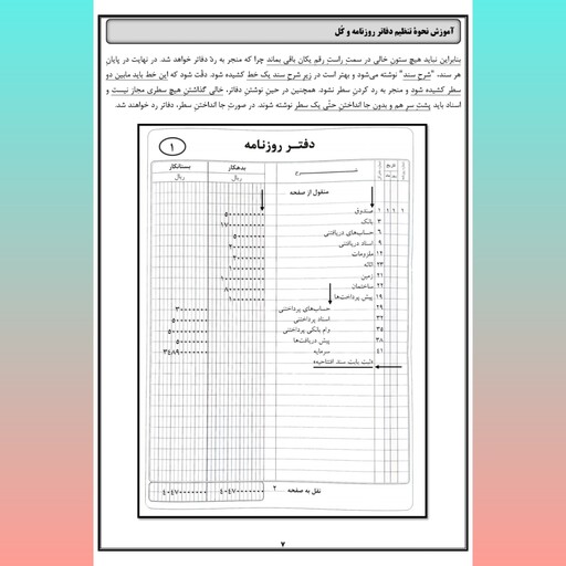 جزوه آموزش نحوۀ تنظیم دفاتر قانونی (روزنامه و کل)