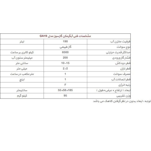 آبگرمکن گازی60گالن ایران کارتوس190لیتری یخچالی(هزینه ارسال پس کرایه با خریدار محترم هست)