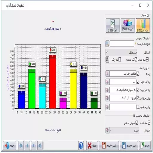 نرم افزار حسابداری  فروشندگان لوازم یدکی  آریاسان