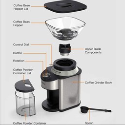 آسیاب قهوه اسبولی مدلSYCG-801D