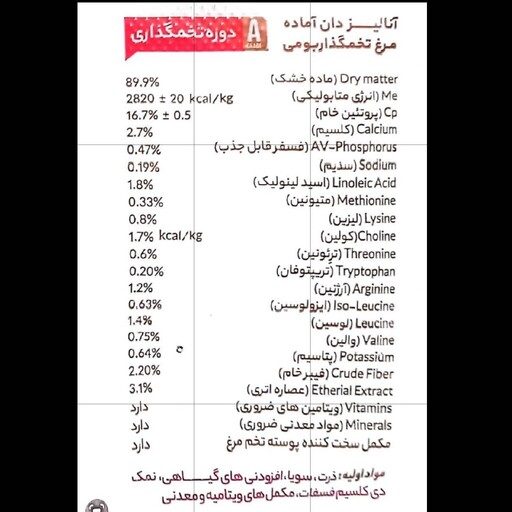 دان آماده (پلت) یک کیلو گرمی مرغ بومی تخمگذار دانیک حاوی محرک رشد و اشتها گرید عالی A