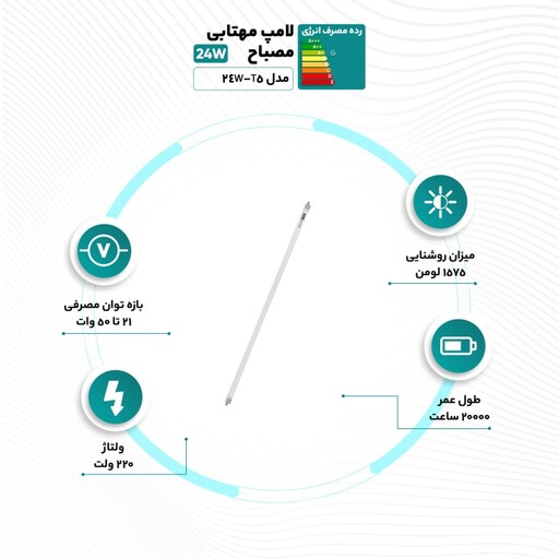 لامپ مهتابی 24 وات مصباح مدل T5-24W پایه G5 بسته 25 عددی