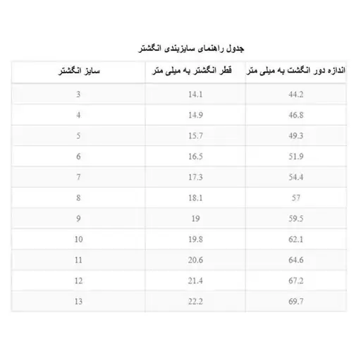 حلقه رینگ ساده طلایی سایز 10