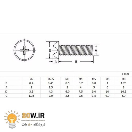 پیچ پلاستیکی M3 x 6 ارتفاع 6mm (بسته 5 عددی)