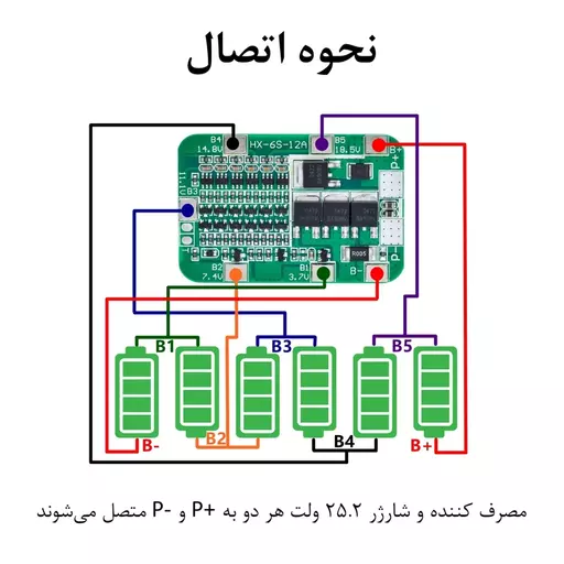 ماژول محافظ شارژ و دشارژ باتری 6 سل 12 آمپر HX-6S-12A