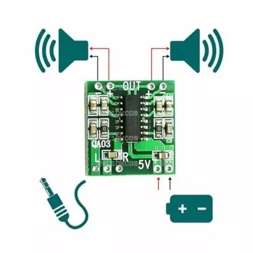 ماژول آمپلی فایر استریو مدل pam8403 ماژول امپلیفایر