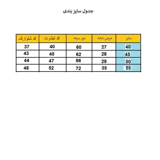 ست تی شرت و شلوارک پسرانه مدل مرد عنکبوتی کد SPIDER-GB رنگ سبز آبی