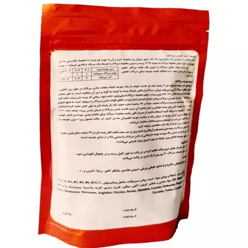 سرلاک پرندگان و طوطی سانان ققنوس 250 گرمی پت شاپ علی بابا 