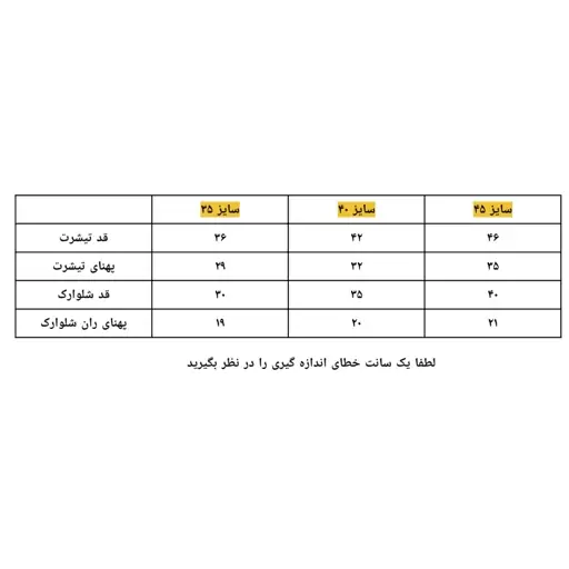 ست تیشرت شلوارک پسرانه gap