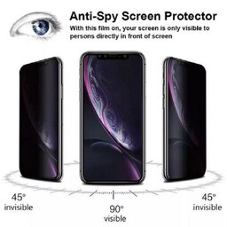 گلس پرایوسی  حریم شخصی  Privacy Glass سامسونگ  A15