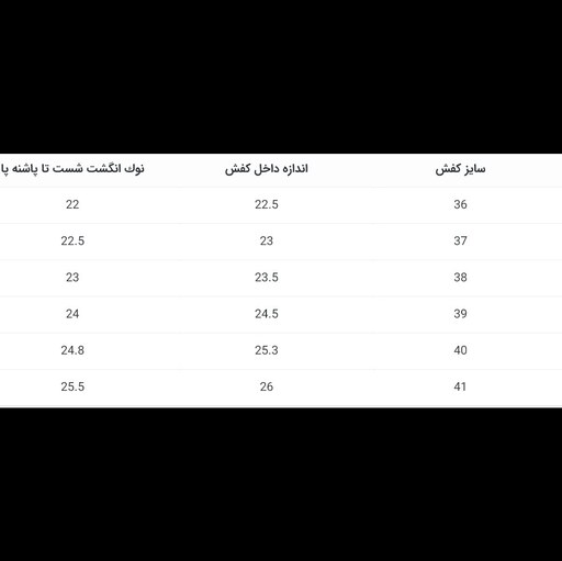 کفش زنانه اداری پاشنه 3 سانت مشکی کد 526