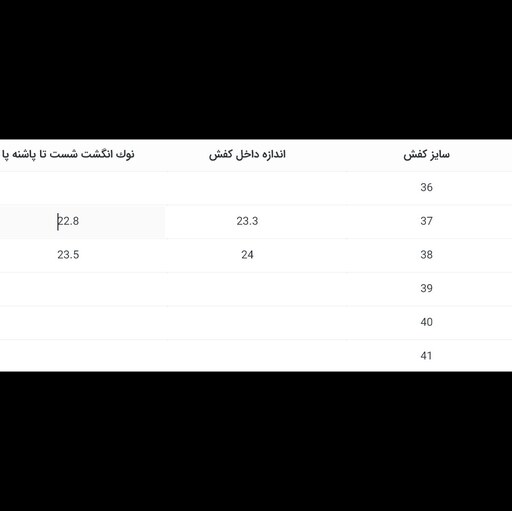 کفش زنانه اداری پاشنه 5 سانت عسلی کد 502