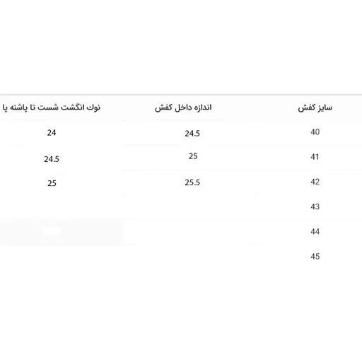 کفش زنانه چرم صنعتی راحتی بزرگ پا مشکی کد 634