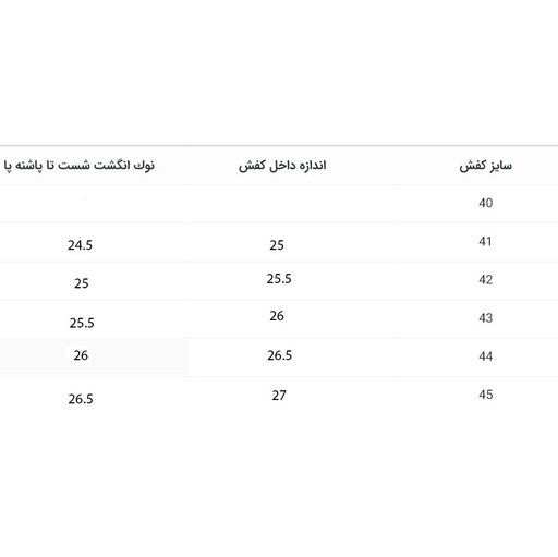 کفش ورزشی اسپرت مردانه اسکیچرز سفید چرم صنعتی کد226