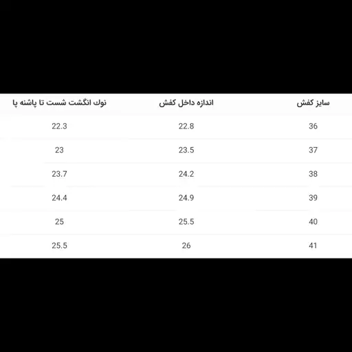 کفش نیم بت اسپرت  زنانه و پسرانه جردن مشکی بنفش کد 678