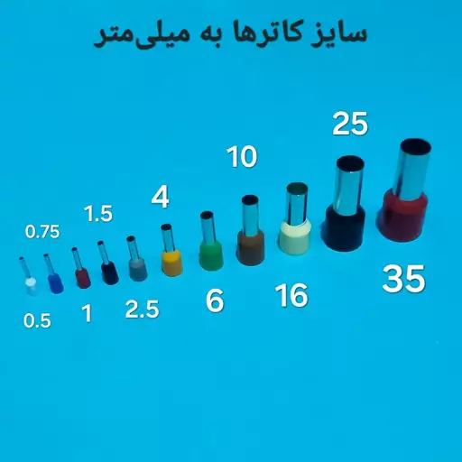 مجموعه 11 عددی کاتر دایره مینیاتوری میلی متری