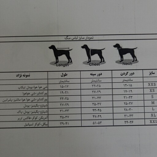 لباس سگ و گربه،سرهمی