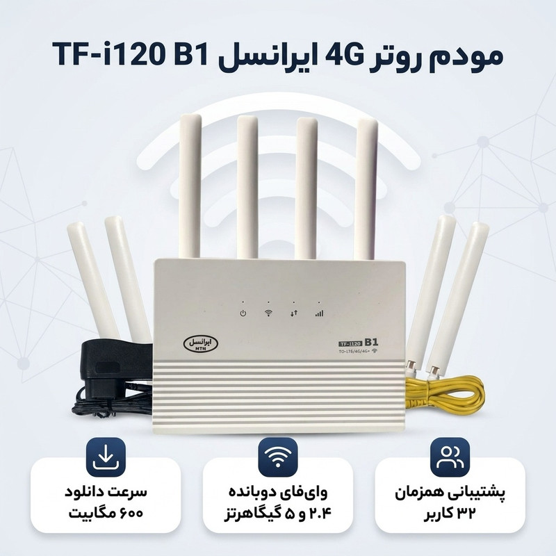 مودم روتر 4G ایرانسل مدل TF-i120 B1 با حمایت LTE Cat 12، سرعت دانلود 600 مگابیت، آپلود 100 مگابیت، وایفای دوبانده 2.4...