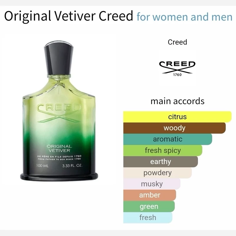 عطر ادکلن(اسانس) کرید اورجینال وتیور Original Vetiver Creed