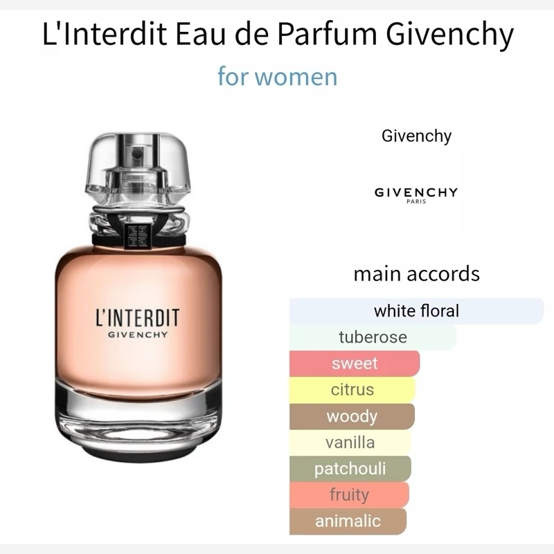 عطر ادکلن جیوانچی له اینتردیت ادوپرفیوم اینتنس | Givenchy L’Interdit EDP Intense
