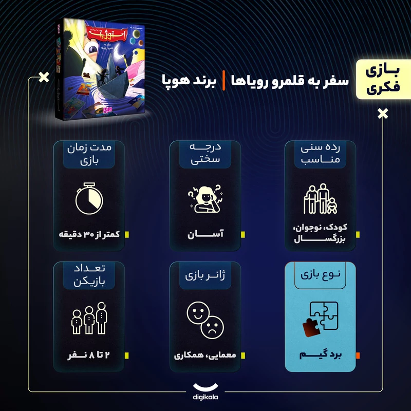 بازی فکری استوژیت برند هوپا