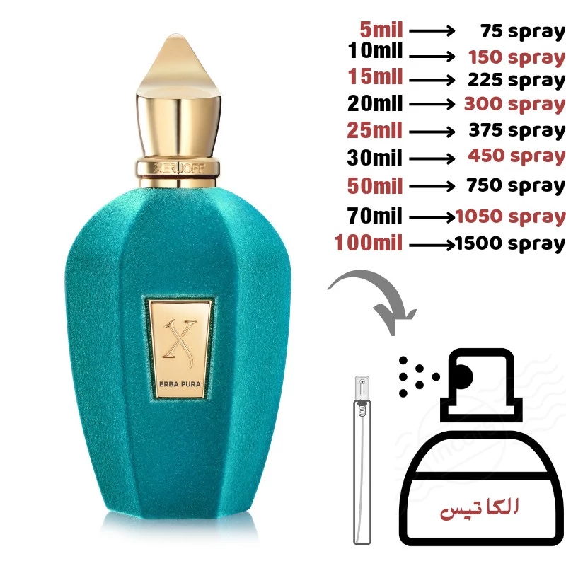 عطر ارباپورا.گریدH.(اونلی).مردانه زنانه .یک میل