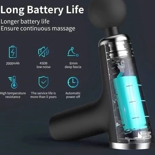 ماساژور تفنگی بلوآیدیا مدل BlueIdea BLD668 822