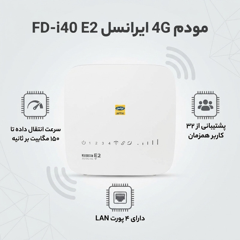 مودم 4G ایرانسل مدل FD-i40 E2 با سرعت انتقال داده تا 150 مگابیت بر ثانیه، پشتیبانی از 32 کاربر همزمان، 4 پورت LAN، کل...