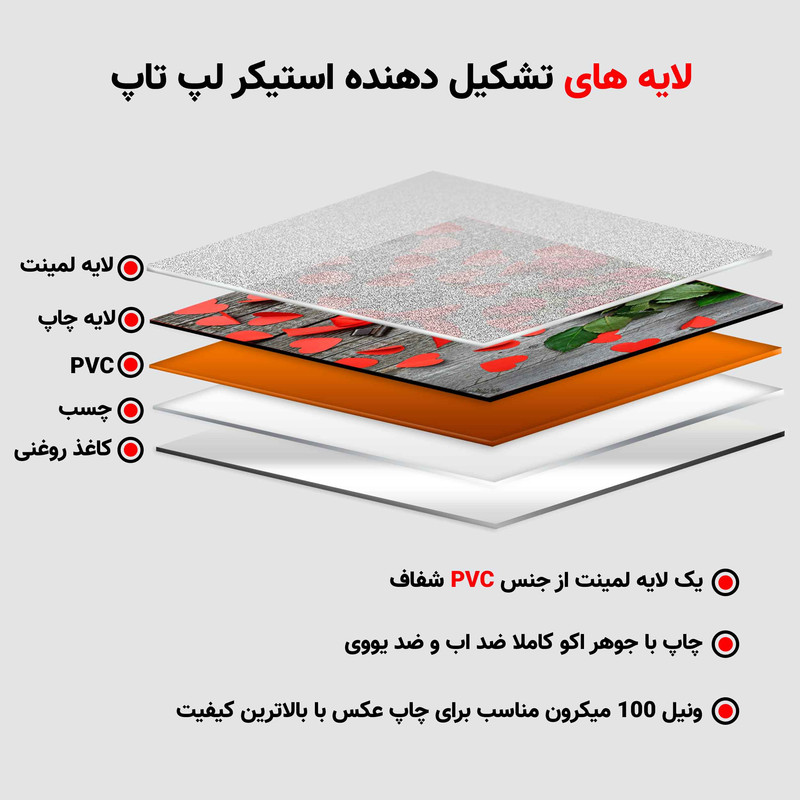 استیکر لپ تاپ طرح key ribbon hearts کد P-817 مناسب برای لپ تاپ 15.6 اینچ