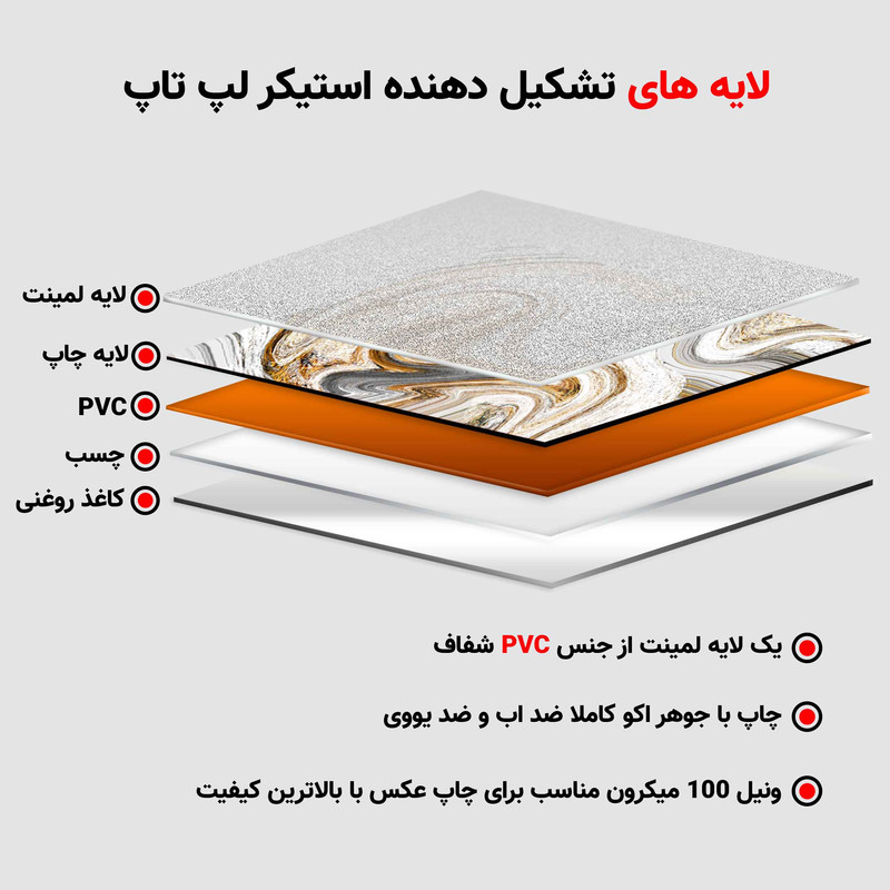 استیکر لپ تاپ طرح paint canvas 1 کد c-725مناسب برای لپ تاپ 15.6 اینچ