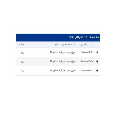 میل دنده دیشلی اورجینال 206 و 207 با لیبل ایساکو