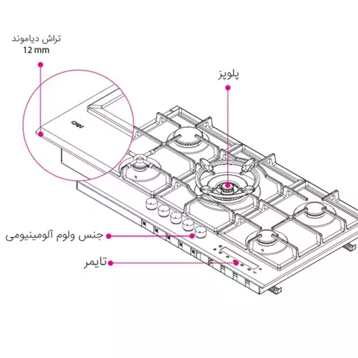 اجاق گاز صفحه ای کن مدل GT502