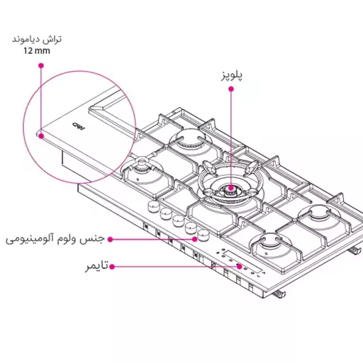 اجاق گاز صفحه ای کن مدل IGT502