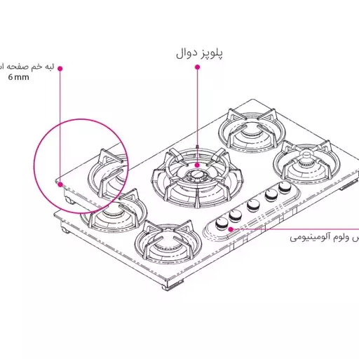 اجاق گاز صفحه ای  مدل انیف  Enif
