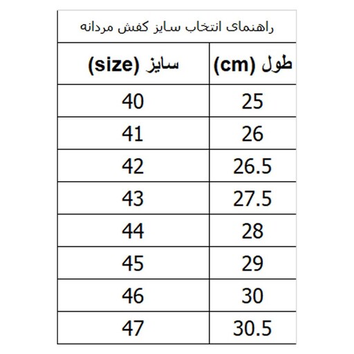 کفش روزمره مردانه کروماکی مدل طبی چرم مصنوعی فلوتر کد 1002