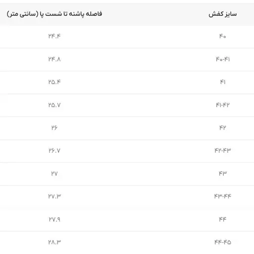 کفش اسپرت    مردانه پدیده نایک طوسی روشن نارنجی کد 155و