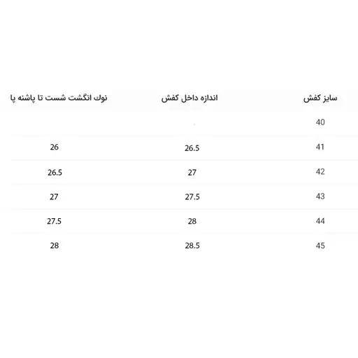 کفش اسپرت مردانه پدیده  مدل ریبوک کلاسیک س  کد274و