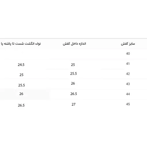 کفش اسپرت مردانه ورزشی مردانه مدل آسیکس مشکی آبی کد 251