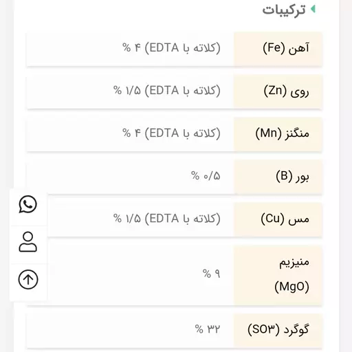 کود کامل ریزمغذی  میکروم سیفو ایتالیا