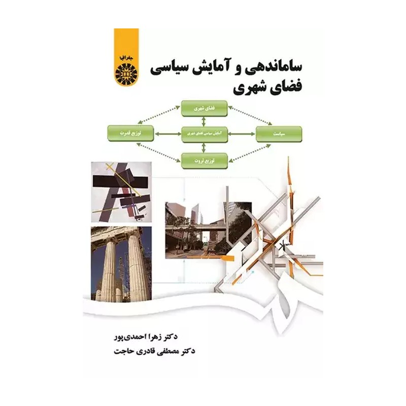 ساماندهی و آمایش سیاسی فضای شهری زهرا احمدی پور انتشارات سمت - کد 1916