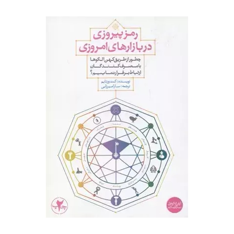 کتاب رمز پیروزی در بازارهای امروزی