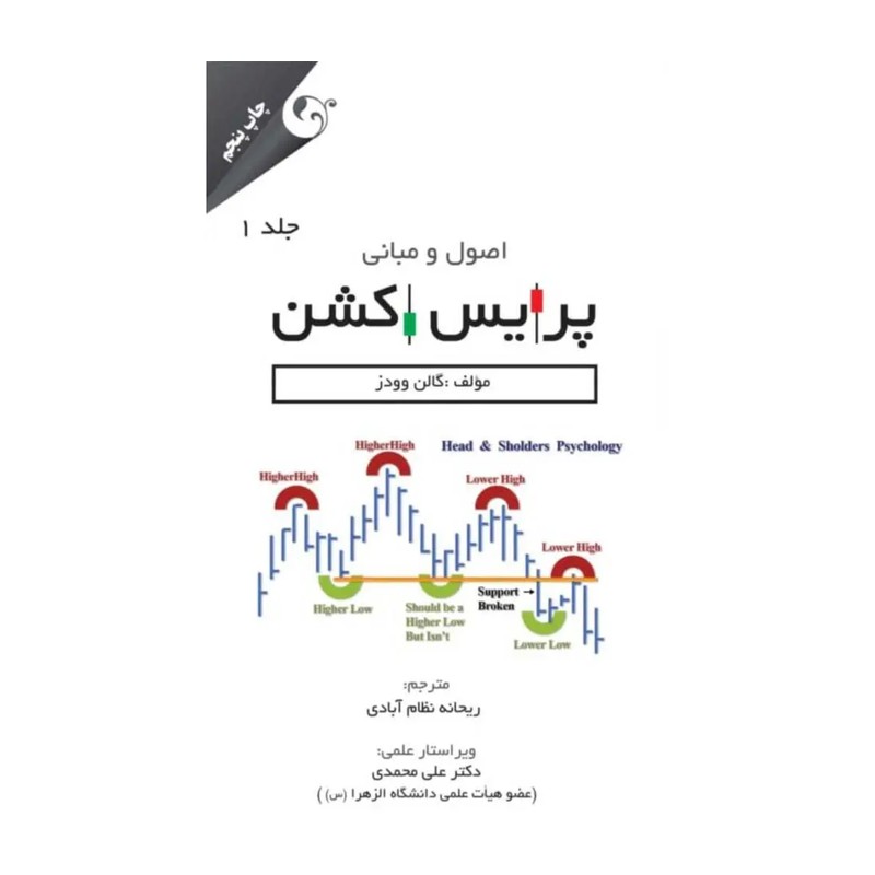 اصول و مبانی پرایس اکشن جلد یک مولف گالن وودز