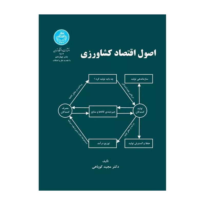 کتاب اصول اقتصاد کشاورزی مجید کوپاهی