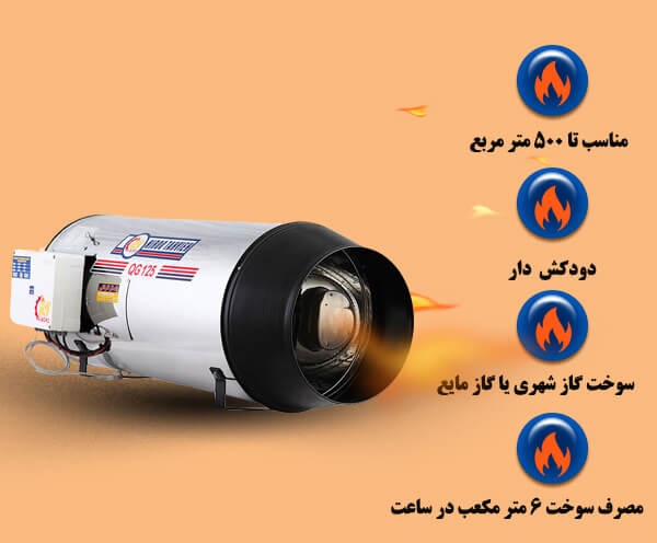 جت هیتر گازی نیرو تهویه البرز مدل 125-QG