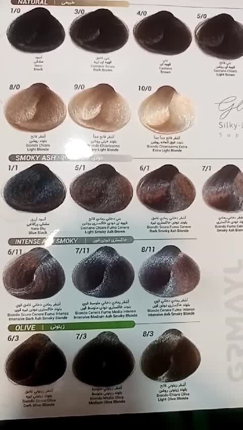 مو به عنوان یکی از ارکان مهم در داشتن ظاهری آراسته و دلربا موثر است. رنگ موی گرمایل بدون آمونیاک، بدون سیلیکون، بدون سول
