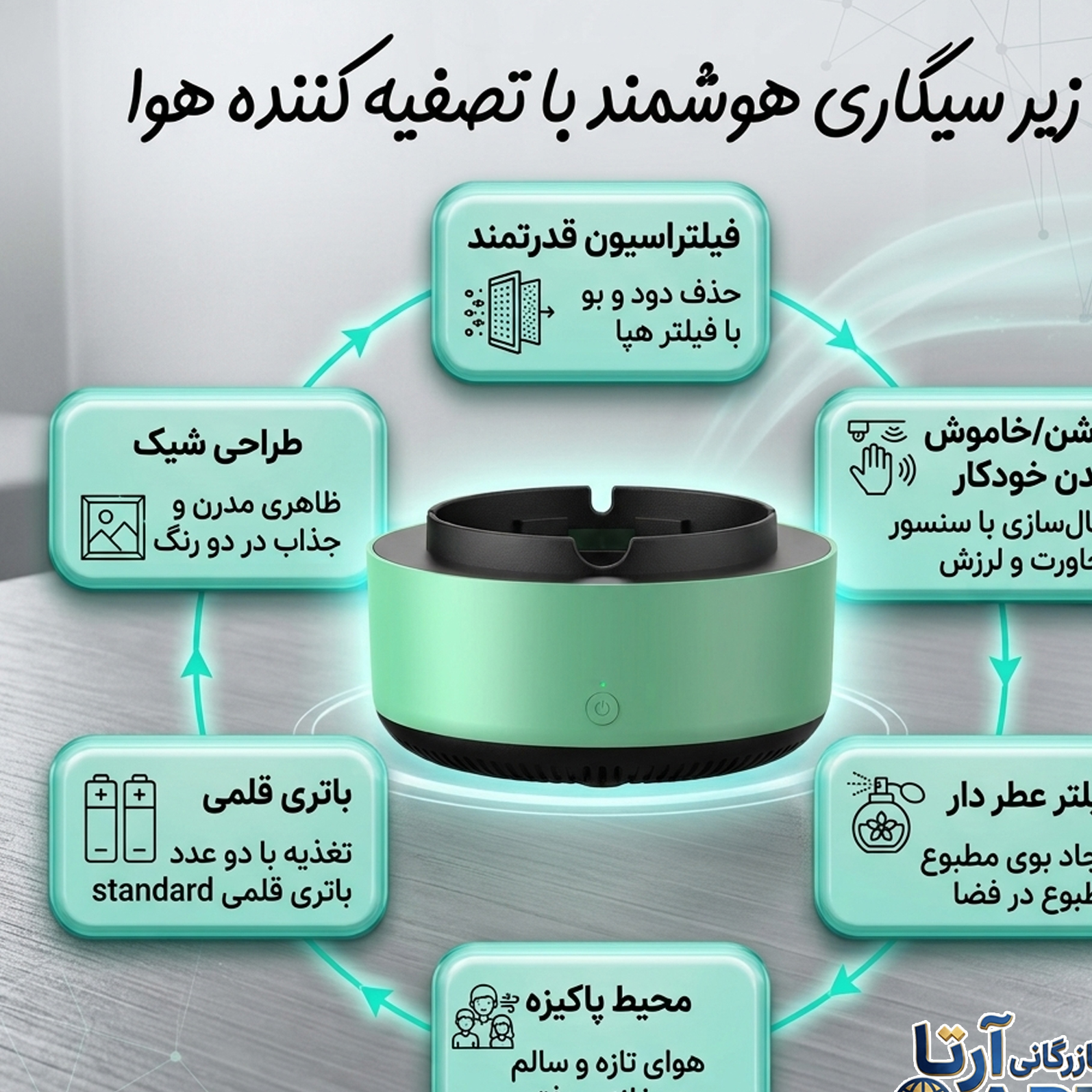 زیرسیگاری هوشمند شارژی Smoke Free
